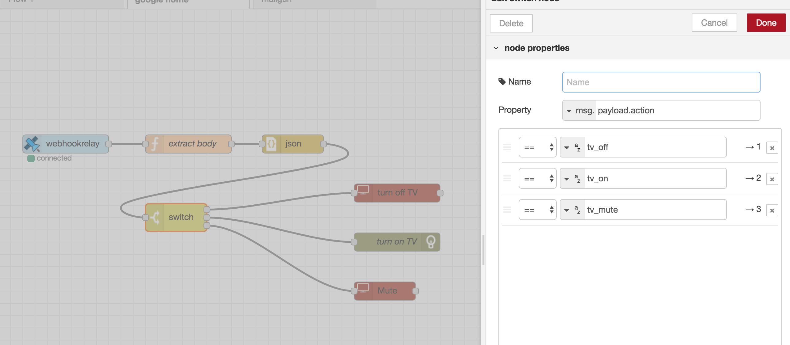 switch node configuration switch node configuration