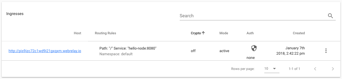 Ingress table in web UI Ingress table in web UI