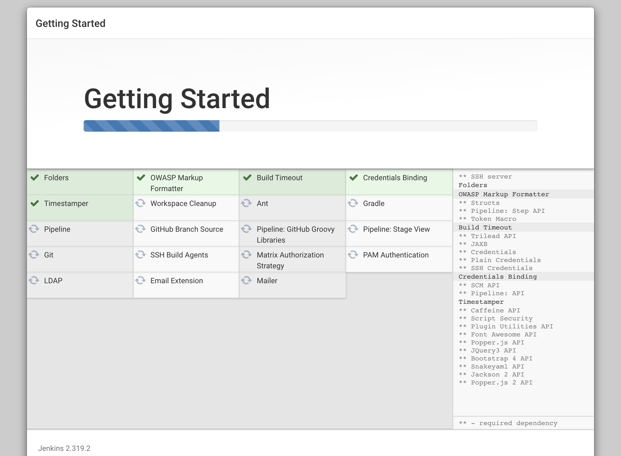 getting the token getting the token