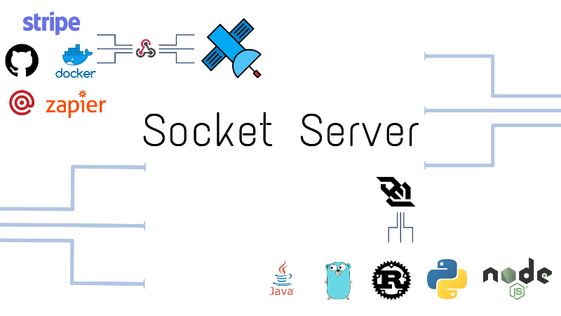 Connecting to websocket server
