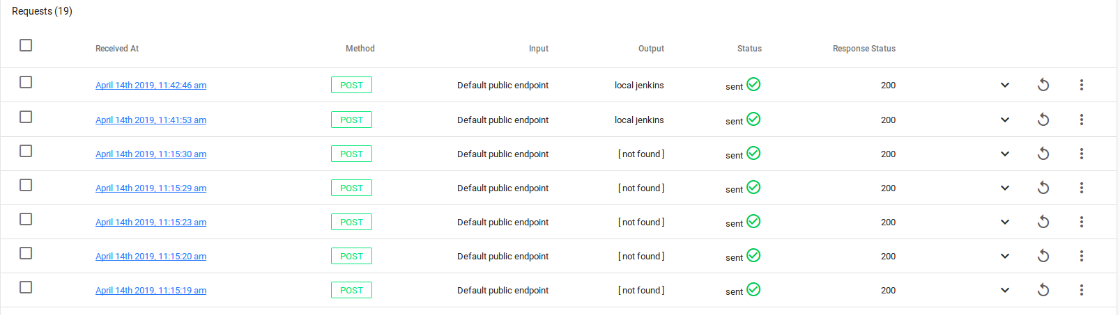 forwarding logs forwarding logs