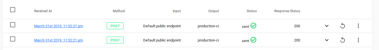 bucket logs bucket logs