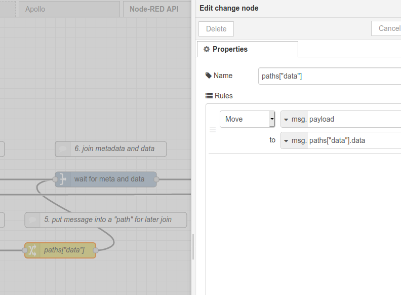 Put data into path Put data into path