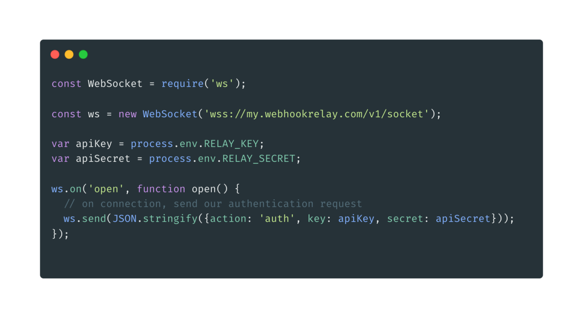 Receive webhooks inside your JavaScript app