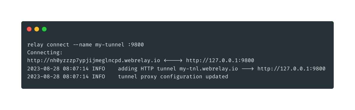 Demoing your website