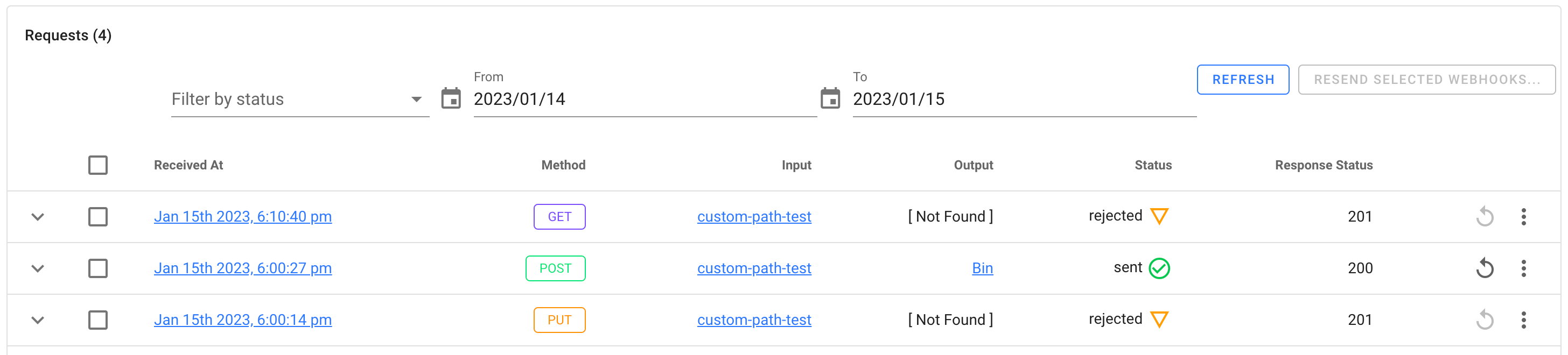 Filter webhooks by request method