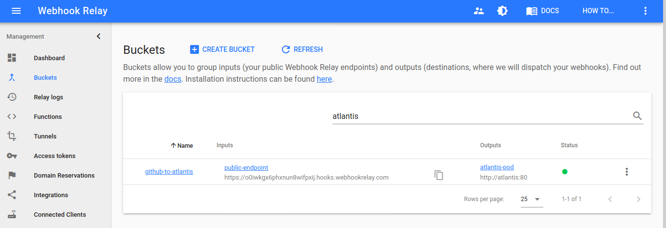 Buckets list Buckets list